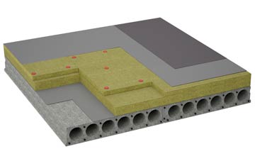 considerations of Manley Common flat roofing insulation